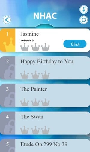 game Đánh đàn Piano trên máy tính điện thoại